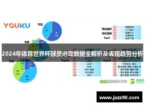 2024年体育世界杯球员进攻数据全解析及表现趋势分析