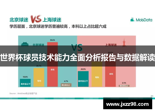 世界杯球员技术能力全面分析报告与数据解读